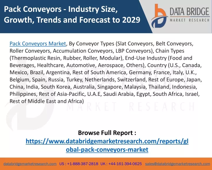 pack conveyors industry size growth trends
