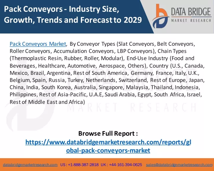 pack conveyors industry size growth trends