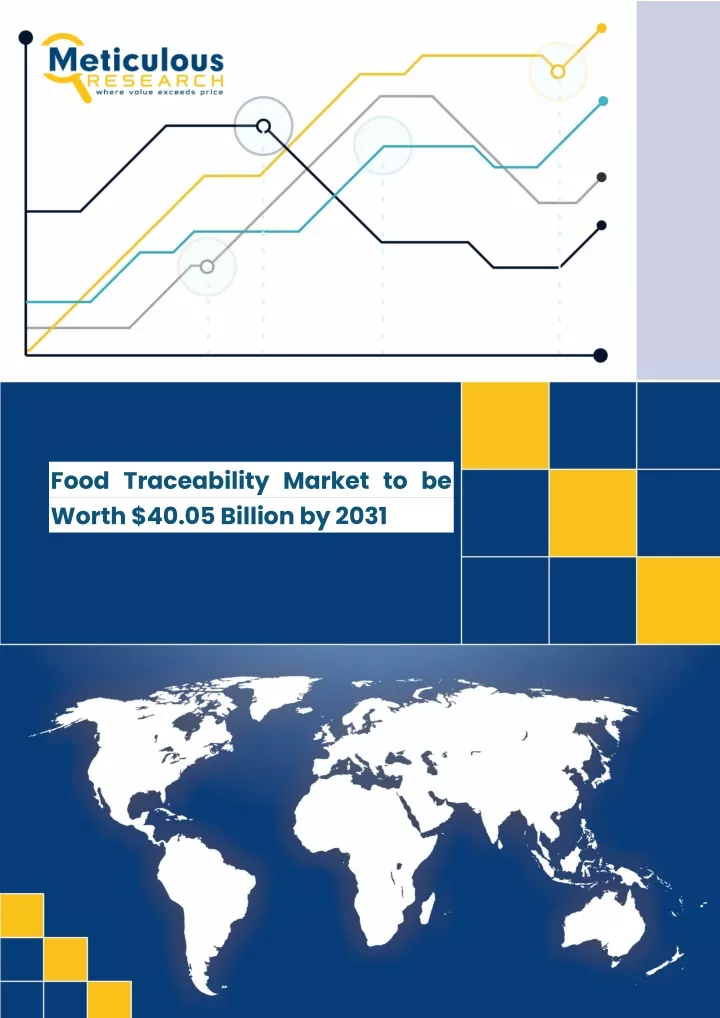 food traceability market to be worth