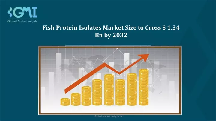 fish protein isolates market size to cross