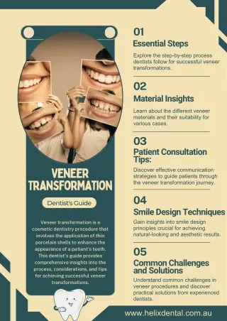 Veneer Transformation Dentist's Guide