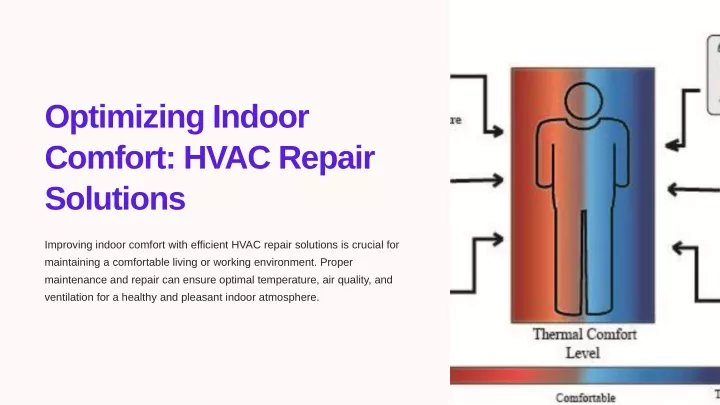 optimizing indoor comfort hvac repair solutions