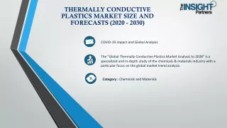 Thermally Conductive Plastics Market