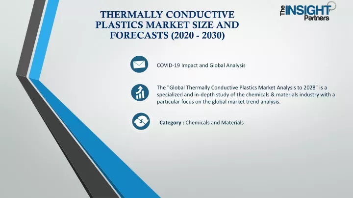 thermally conductive plastics market size