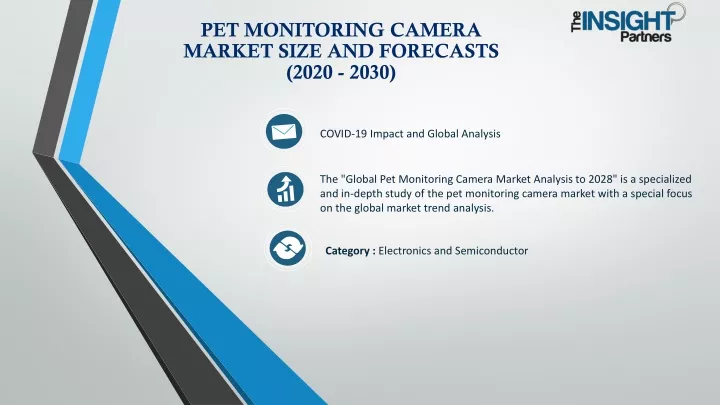 pet monitoring camera market size and forecasts