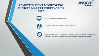 Remote Patient Monitoring Devices Market  Forecasts to 2028