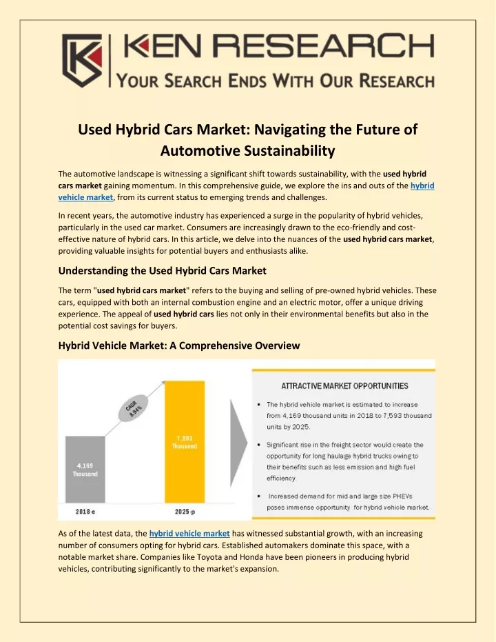 used hybrid cars market navigating the future