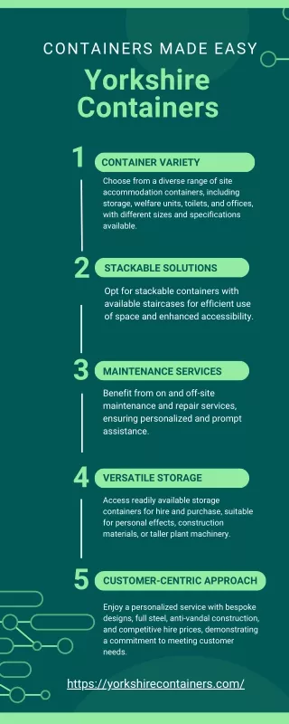 Container Hire  Container Sales  Yorkshire Containers