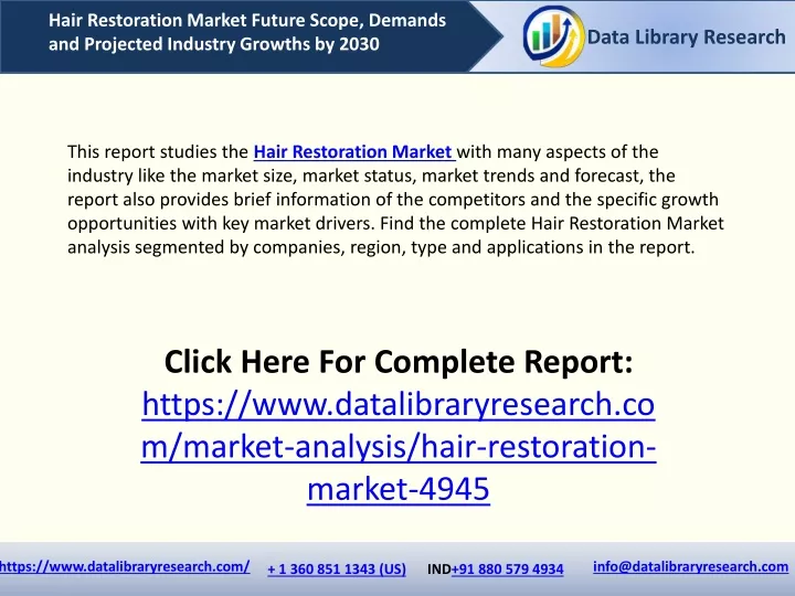hair restoration market future scope demands