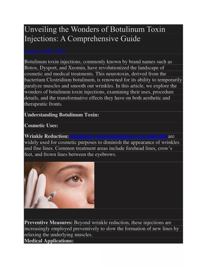 unveiling the wonders of botulinum toxin