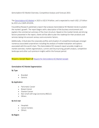 gemcitabine hcl market overview competitive