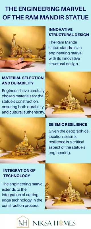 The Engineering Marvel of the Ram Mandir Statue