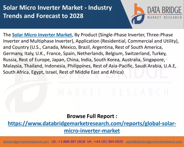 solar micro inverter market industry trends
