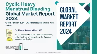 cyclic heavy menstrual bleeding global market