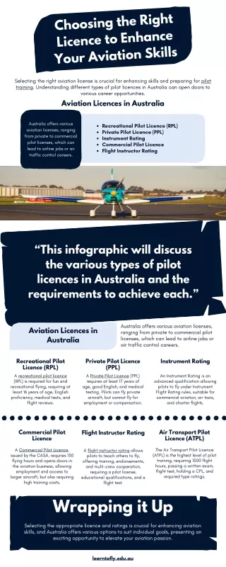 Choosing the Right Licence to Enhance Your Aviation Skills