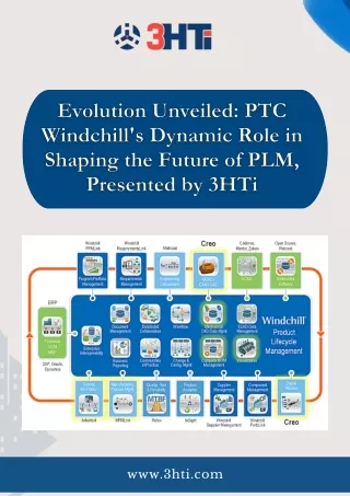 www 3hti com