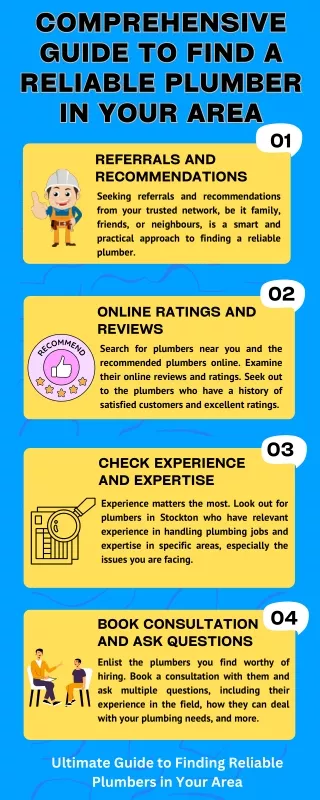 Comprehensive Guide To Find a Reliable Plumber in your Area