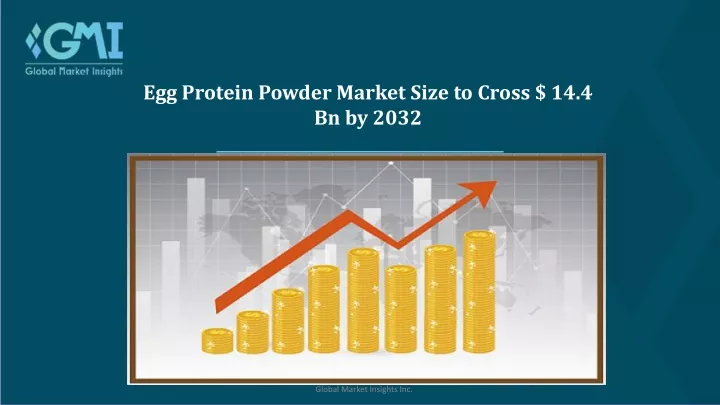 egg protein powder market size to cross