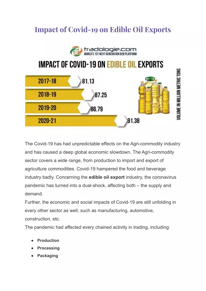 impact of covid 19 on edible oil exports