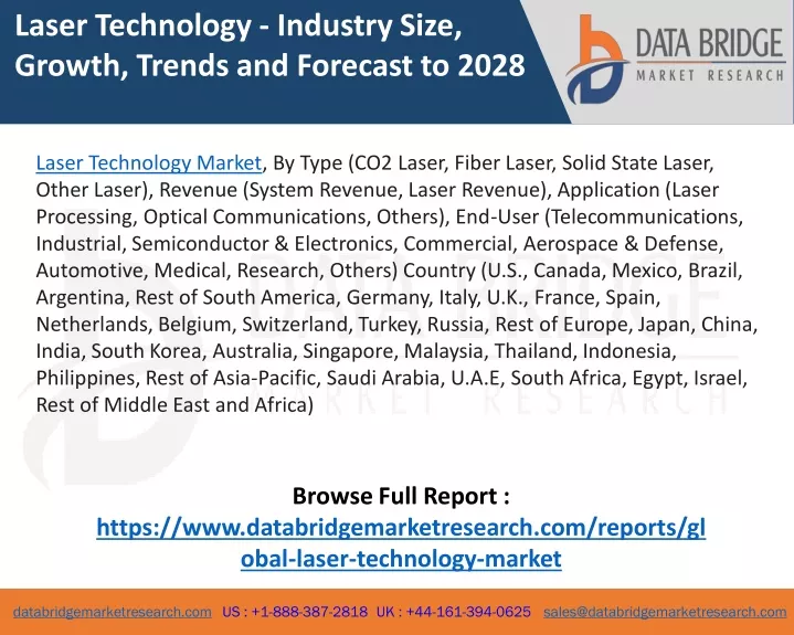 laser technology industry size growth trends