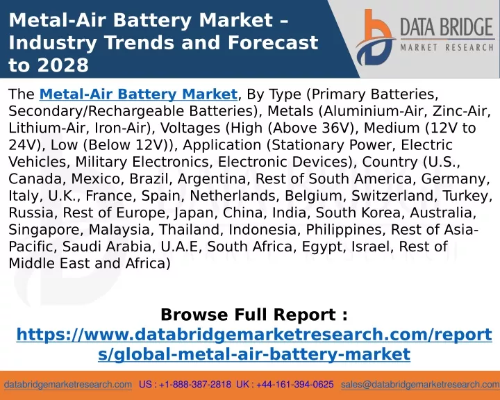 metal air battery market industry trends