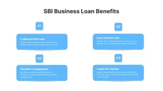 SBI Business Loan - Documents, Eligibility and Benefit