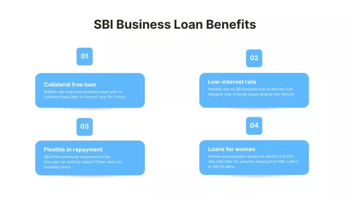 sbi business loan benefits