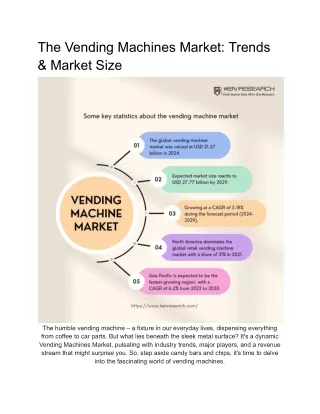 The Vending Machines Market- Trends & Market Size