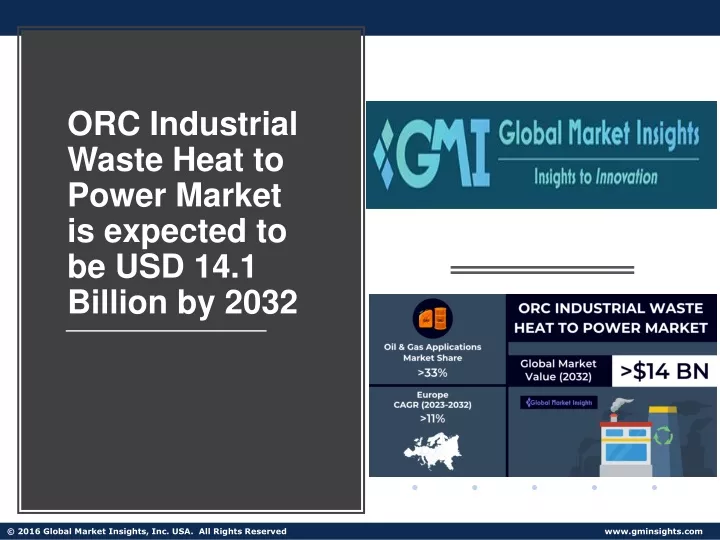 orc industrial waste heat to power market