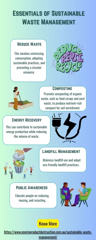Essentials of Sustainable Waste Management
