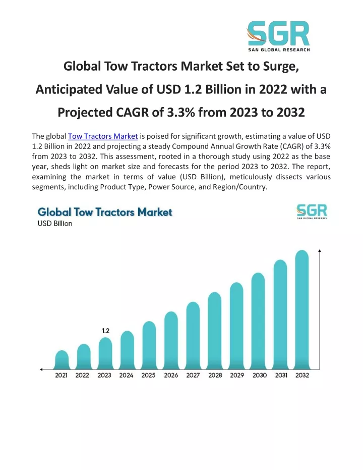 global tow tractors market set to surge
