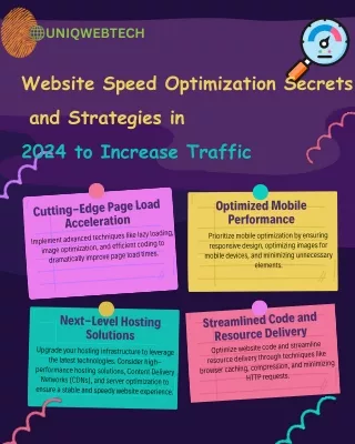 Website Speed Optimization Secrets and Strategies in 2024 to Increase Traffic :