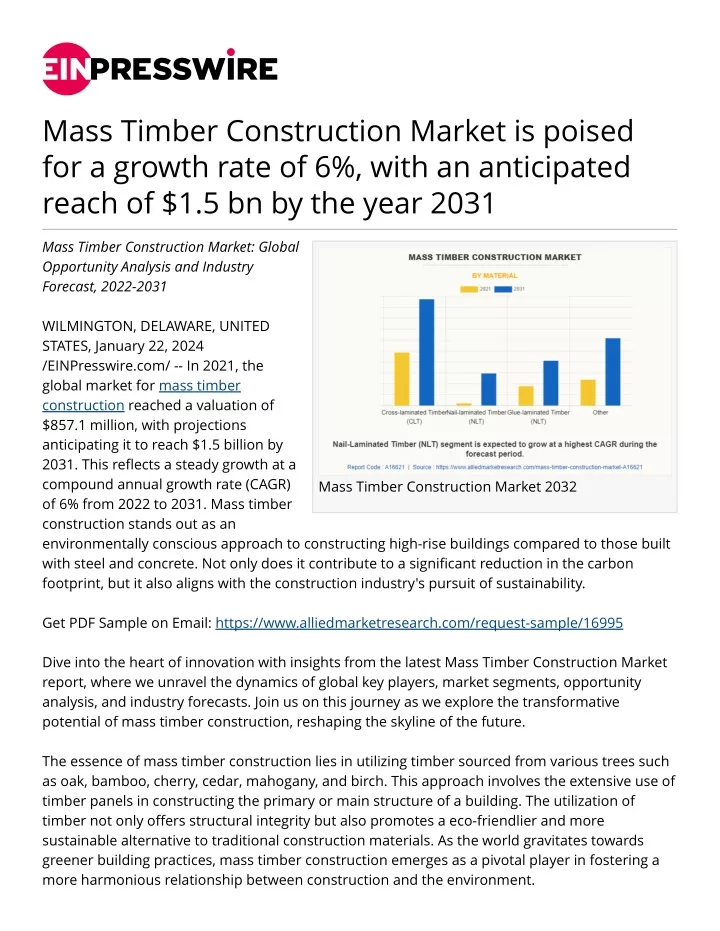 mass timber construction market is poised