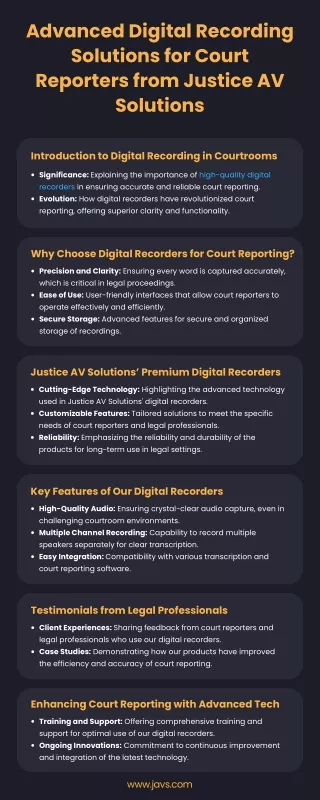 Advanced Digital Recording Solutions for Court Reporters from Justice AV Solutions