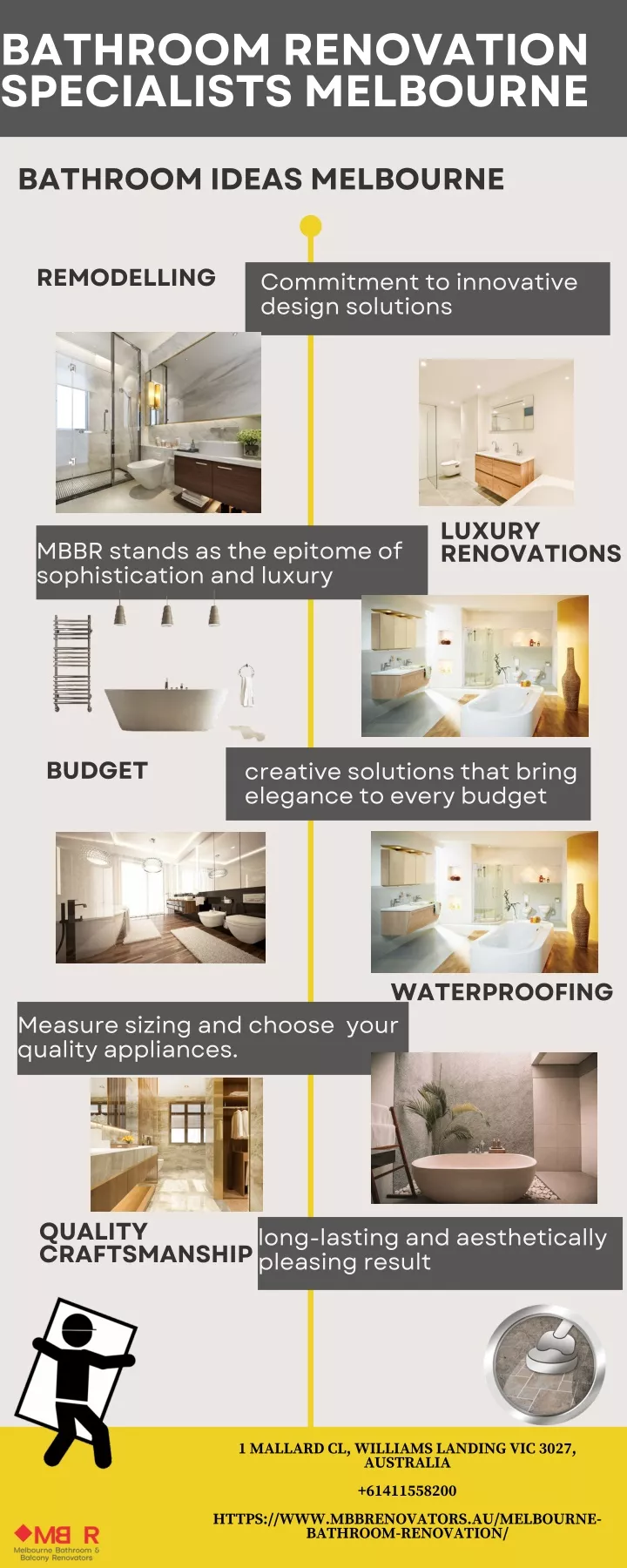 bathroom renovation specialists melbourne