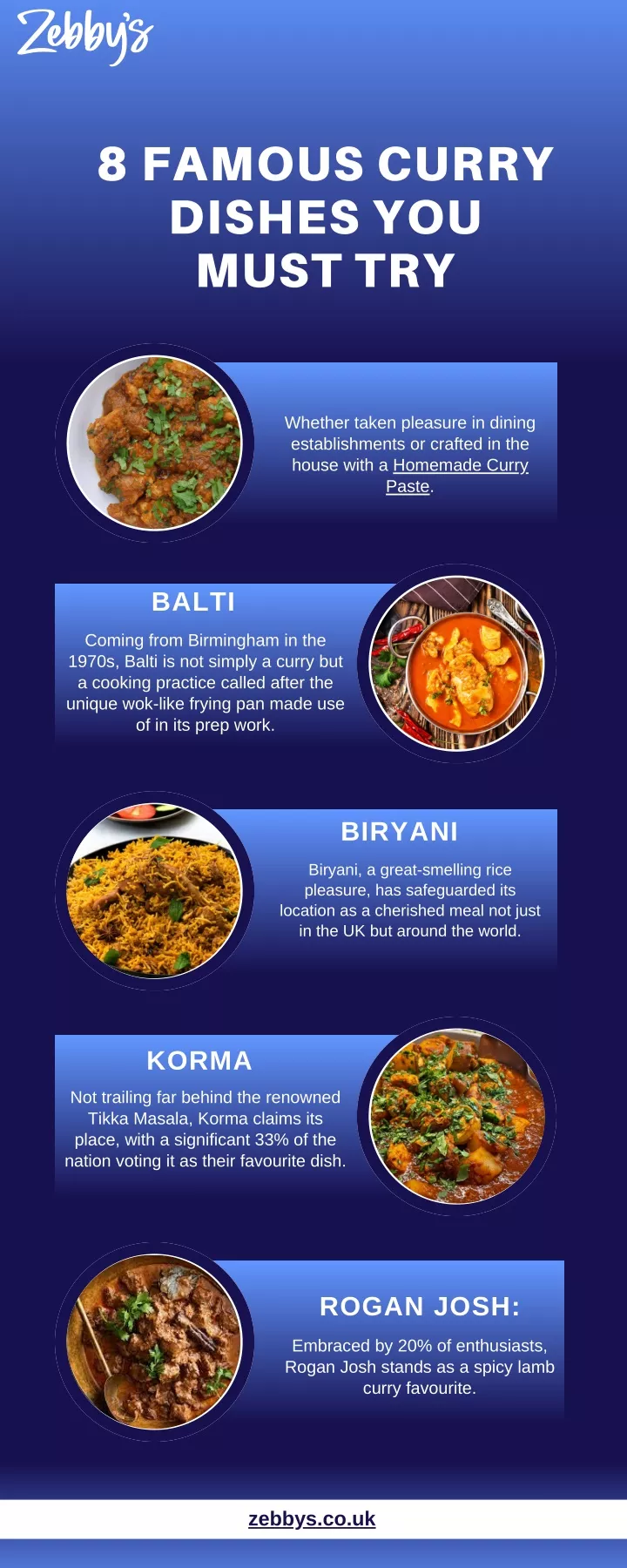 8 famous curry dishes you must try