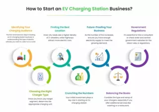 How To Start an EV Charging Business?