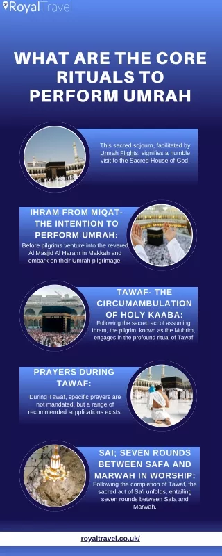 what are the core rituals to perform umrah