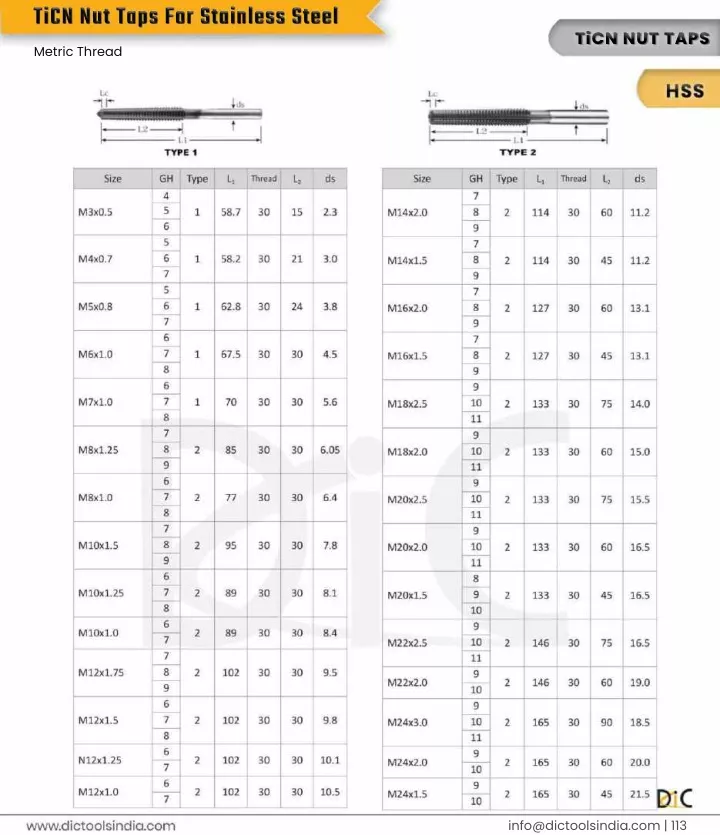 ticn nut taps for stainless steel