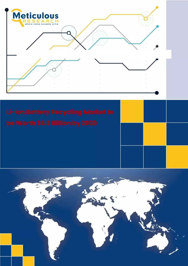 li ion battery recycling market to be worth