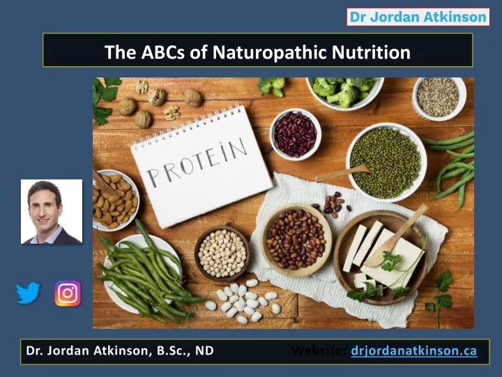 the abcs of naturopathic nutrition