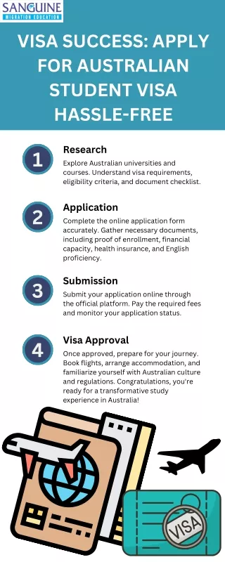 Visa Success Apply for Australian Student Visa Hassle-Free