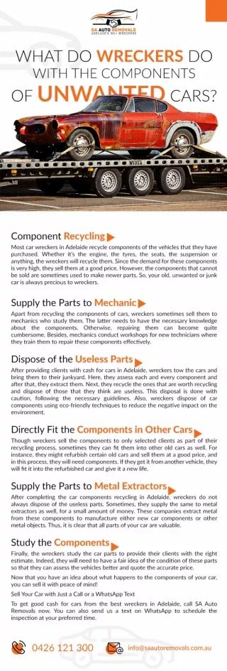 WHAT DO WRECKERS DO WITH THE COMPONENTS OF UNWANTED CARS?