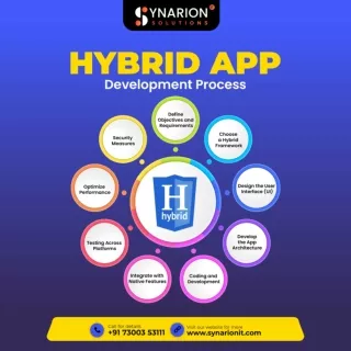 Hybrid App Development Process