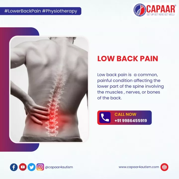 PPT - Low Back Pain | Best Physiotherapy Centre in Hulimavu, Bangalore ...