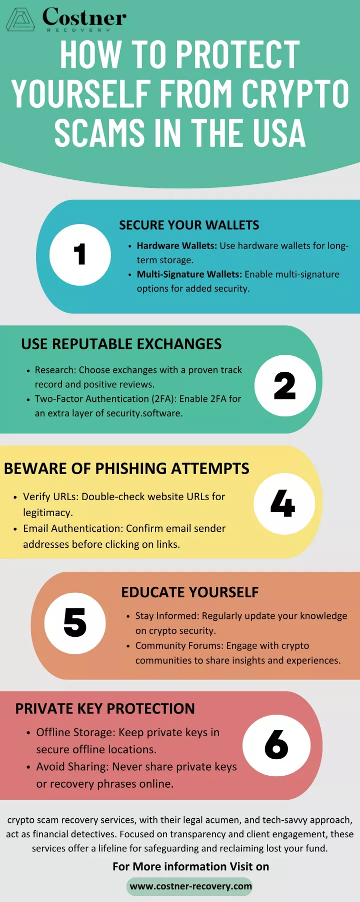 how to protect yourself from crypto scams
