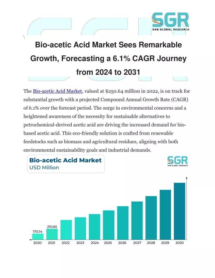bio acetic acid market sees remarkable