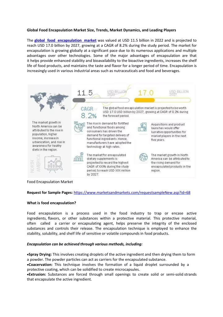 global food encapsulation market size trends