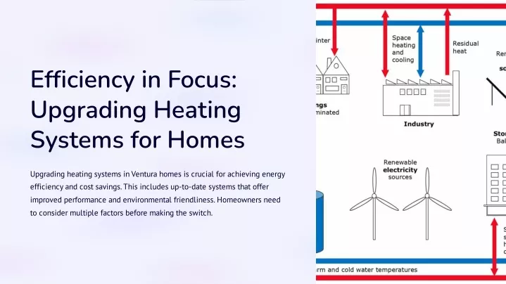 efficiency in focus upgrading heating systems
