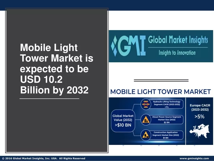 mobile light tower market is expected